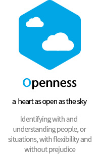 OPENNESS